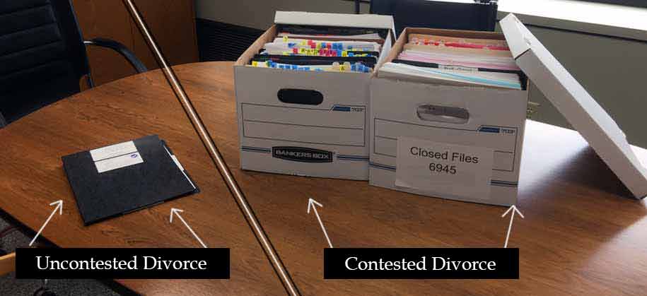 Costs of Divorce in Washington | Goldberg Jones | Divorce ...
