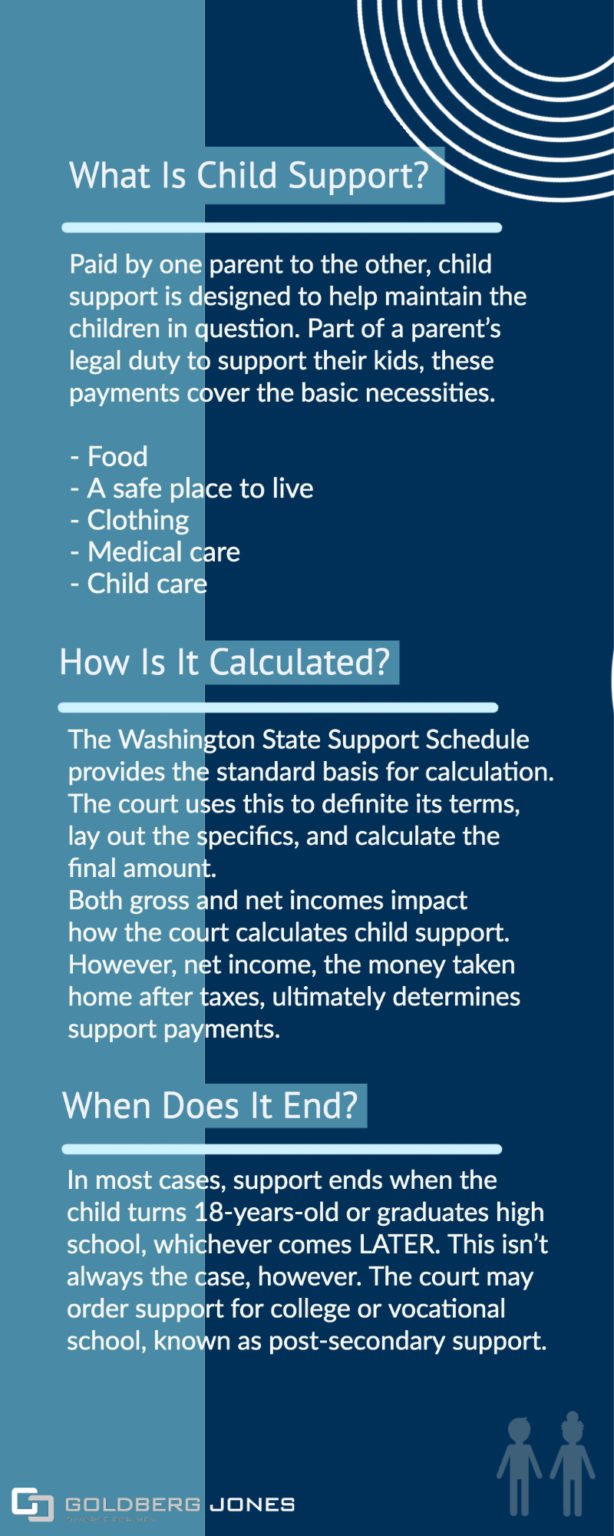 How Is Child Support Calculated In Washington? - GOLDBERG JONES